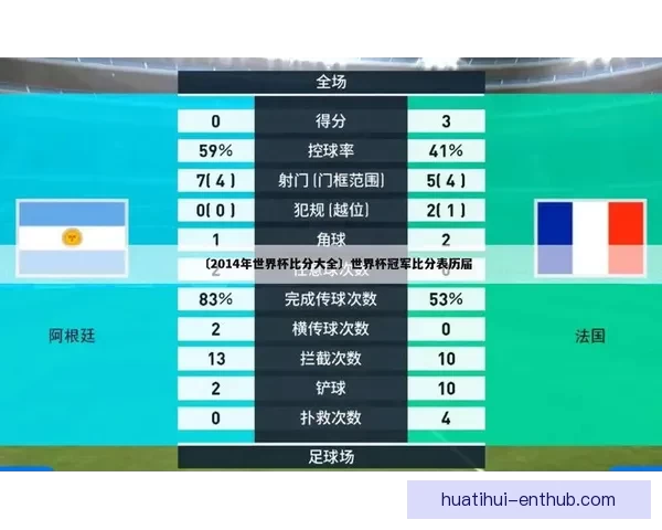 世界杯竞猜赔率全面解析及热门对阵胜负趋势预测技巧